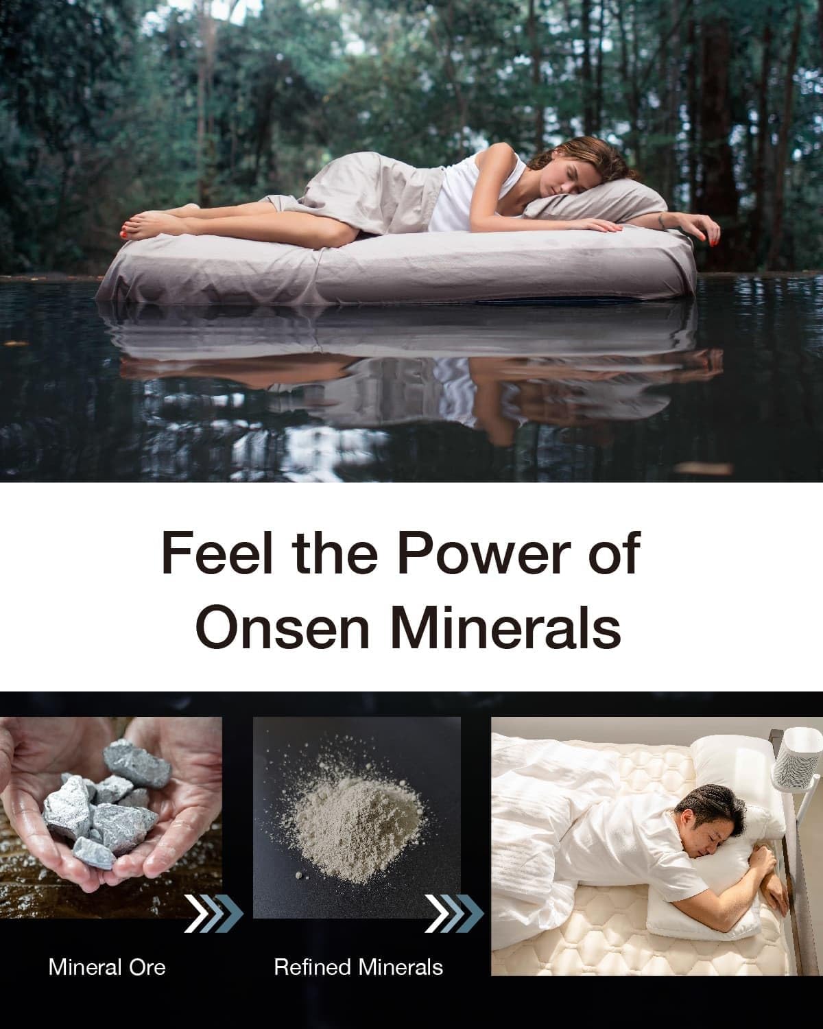 Onsen Mattress Pad