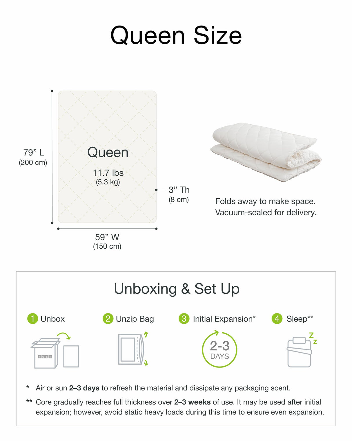 FULI Premium Japanese Futon Bed
