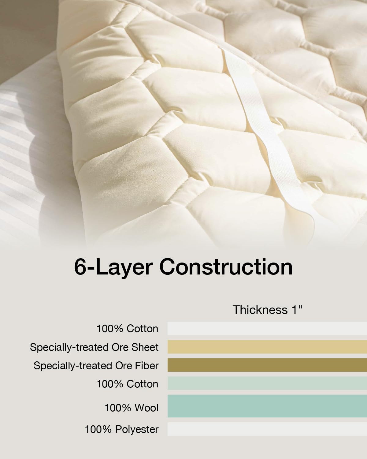 Onsen Mattress Pad