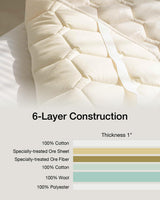 Onsen Mattress Pad